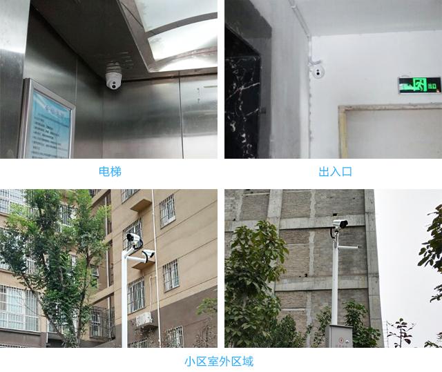 小區(qū)監(jiān)控設(shè)備安裝，智慧小區(qū)監(jiān)控方案